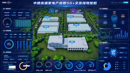 從全球首個互聯工廠到全球首個智慧園區 卡奧斯如何構建5G+工業互聯網賦能新范式